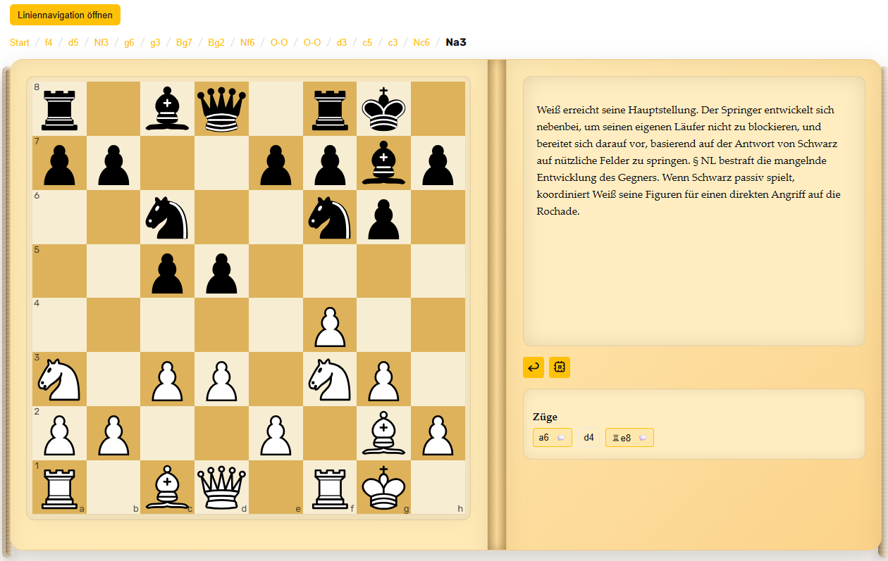 Polar-Bear-System gegen g6-Fianchetto-Aufbauten