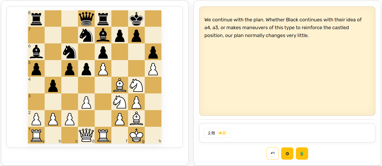 Standard offensive King’s Indian Attack setup